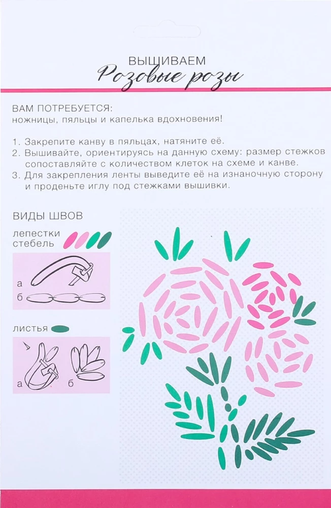 Ribbon Embroidery Set on Canvas Pink Roses