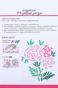 Ribbon Embroidery Set on Canvas Pink Roses