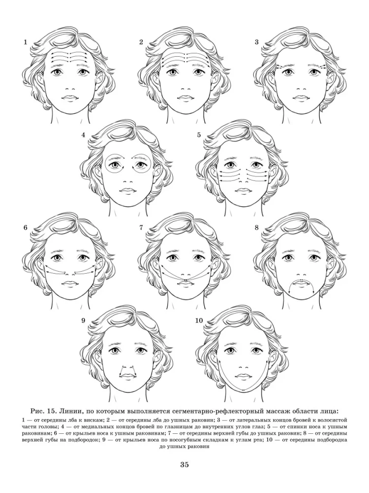 Speech Therapy Massage. A Comprehensive Approach to Correcting Speech Pathology in Children