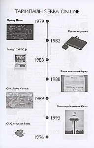Wzlot i upadek Sierra On-Line. Baśń z nieszczęśliwym końcem