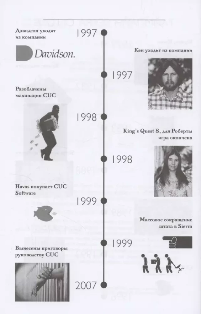 Wzlot i upadek Sierra On-Line. Baśń z nieszczęśliwym końcem