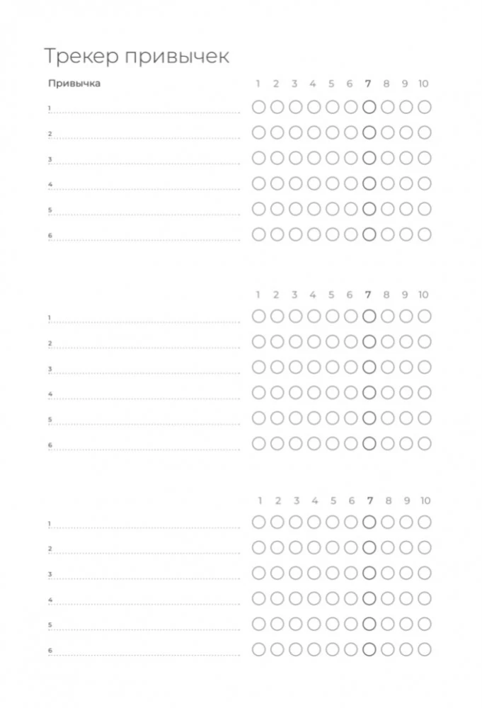 Atomic Useful Habits Tracker