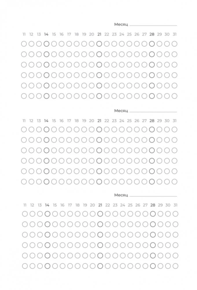 Atomic Useful Habits Tracker