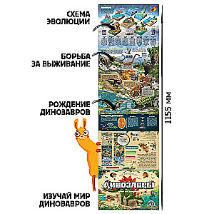 Poster with Windows. Dinosaurs