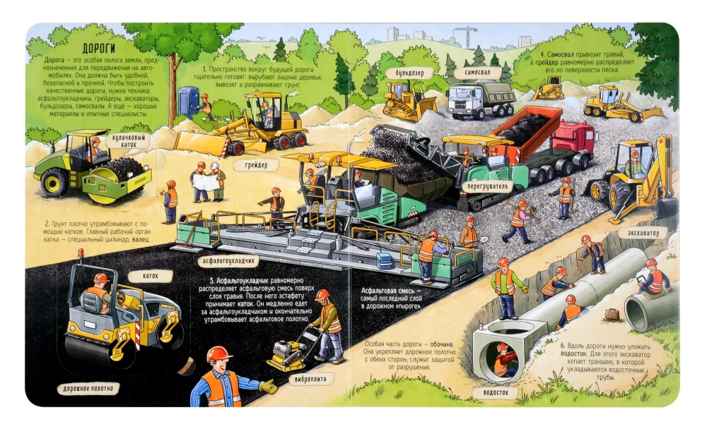 Secrets of Construction