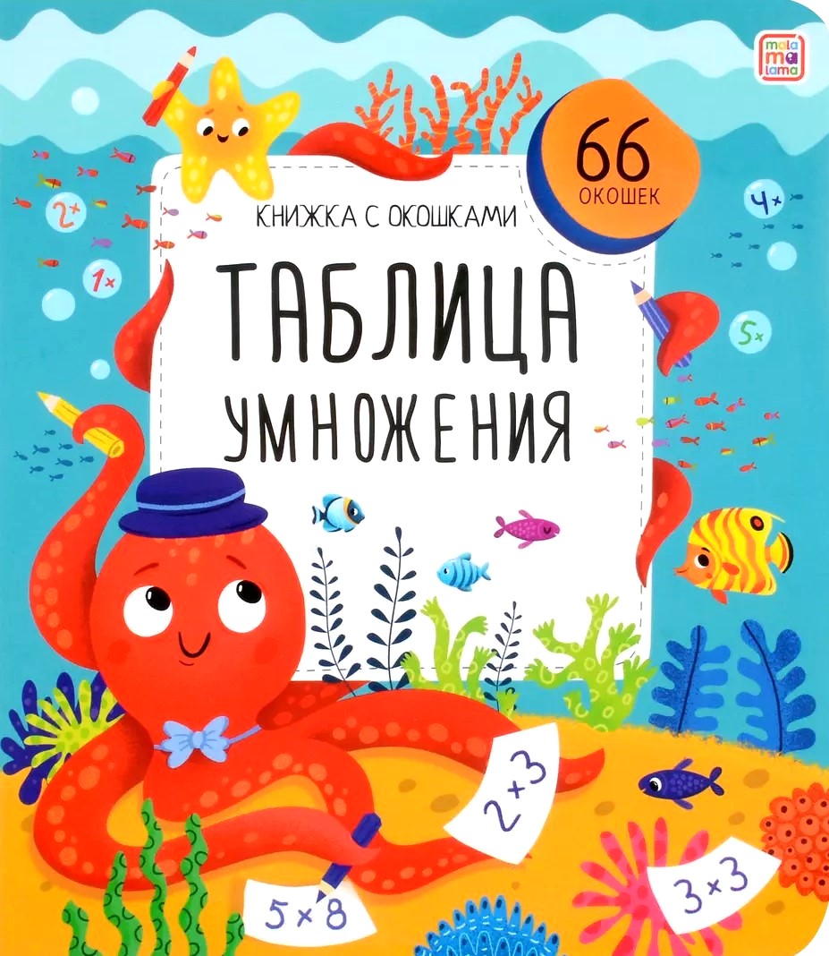 Tablica mnożenia