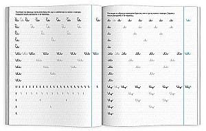 Workbooks for Left-Handers. Learning to Write Letters (Step 1)
