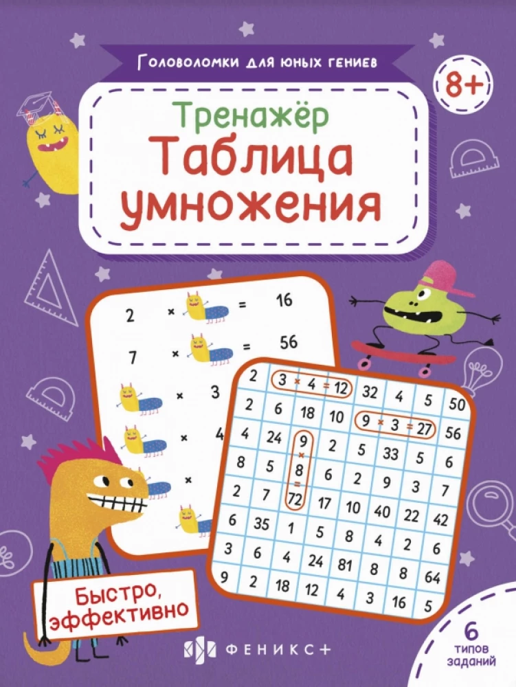 Multiplication Table. Trainer