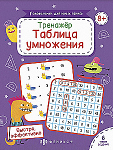 Multiplication Table. Trainer