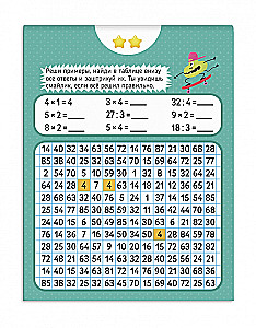 Multiplication Table. Trainer