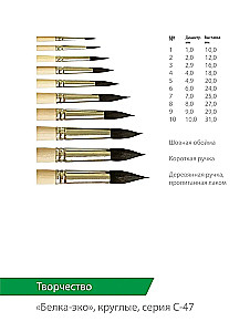 Pędzel do malowania i malarstwa, syntetyka (wiewiórka eko) 10
