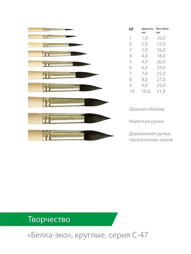 Pędzel do malowania i malarstwa, syntetyka (wiewiórka eko) 10