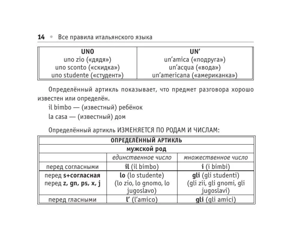 All the Rules of the Italian Language