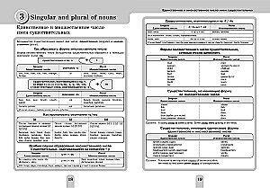 Pełny kurs gramatyki angielskiej dla uczniów szkół średnich. Klasy 5-9