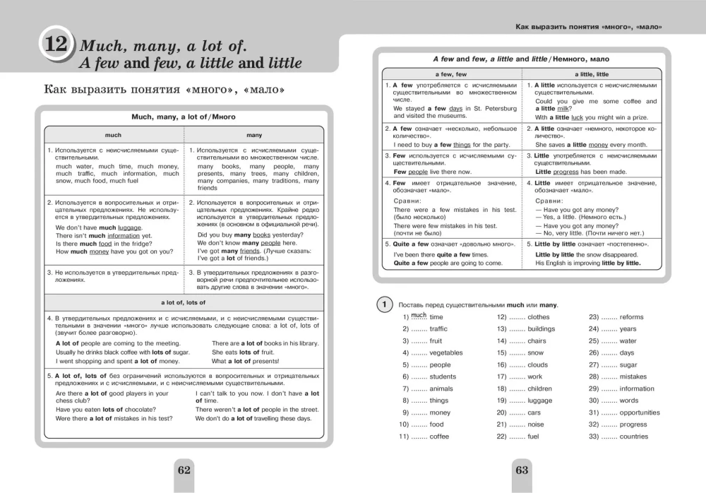 Pełny kurs gramatyki angielskiej dla uczniów szkół średnich. Klasy 5-9