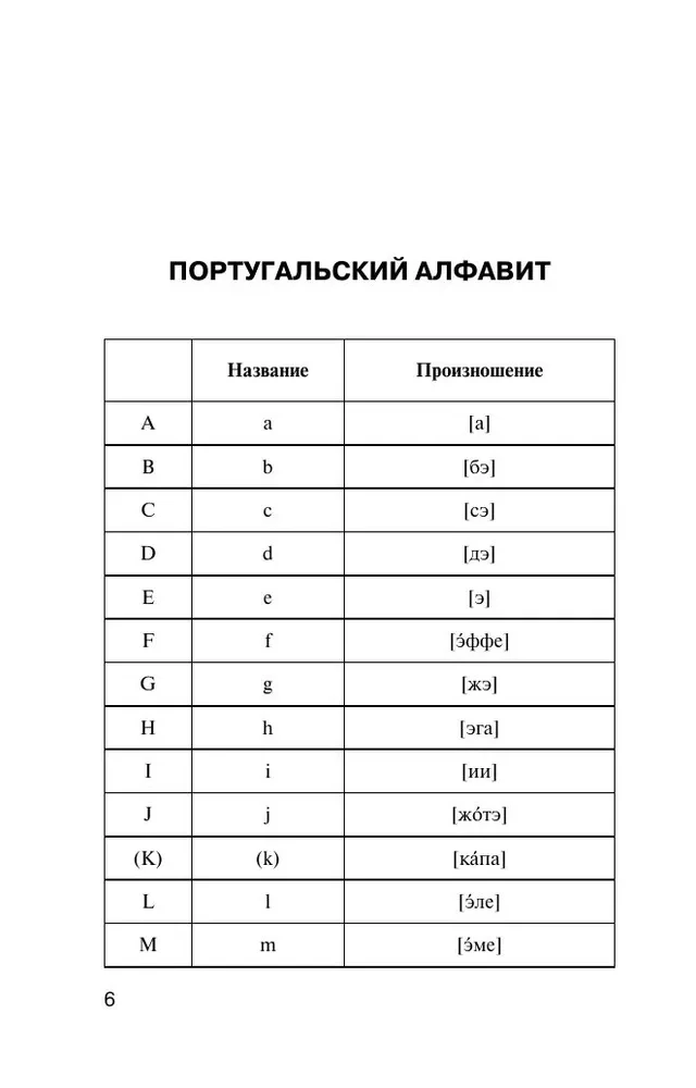 Popular Portuguese-Russian Russian-Portuguese Dictionary with Pronunciation
