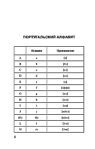 Popular Portuguese-Russian Russian-Portuguese Dictionary with Pronunciation