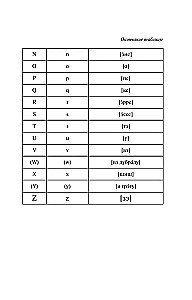 Popular Portuguese-Russian Russian-Portuguese Dictionary with Pronunciation