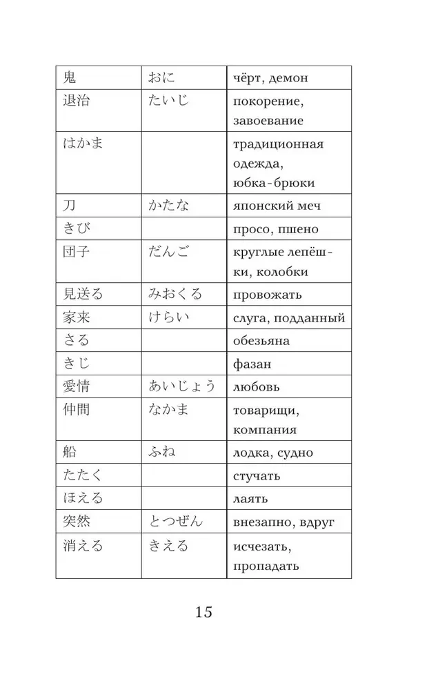 The Best Japanese Tales. Level 1 (Saikou no nihon mukashibanashi)