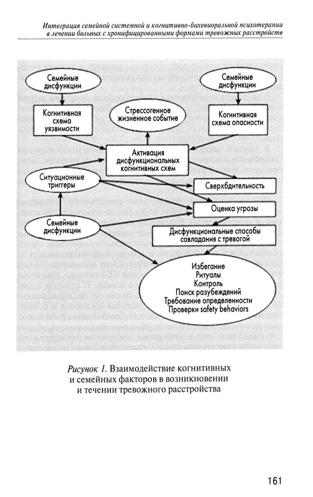 Psychotherapeutic Essays of Our Time