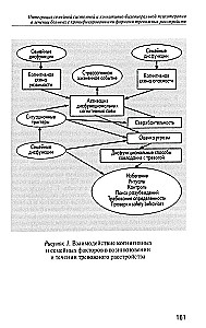 Psychotherapeutic Essays of Our Time