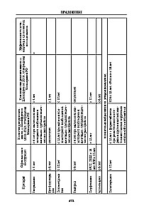 Schizophrenia and Schizophrenic Spectrum Disorders