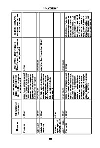 Schizophrenia and Schizophrenic Spectrum Disorders