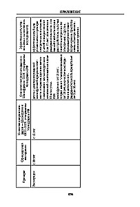 Schizophrenia and Schizophrenic Spectrum Disorders