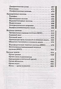 Human Anatomy: Russian-Latin Atlas with QR Codes