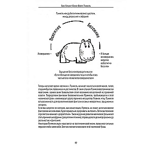 Pummelo. The Psychology of Development Through the Example of One Little Hippopotamus's Childhood