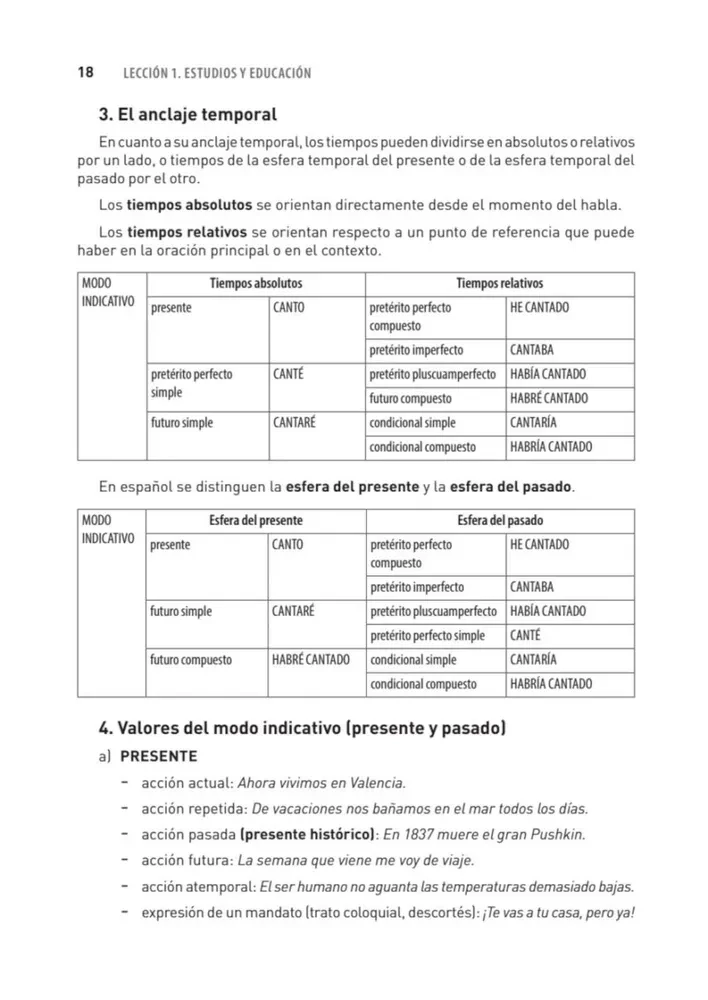 SEGURO. Spanish Language. Practical Course. Advanced Level. Textbook for Universities
