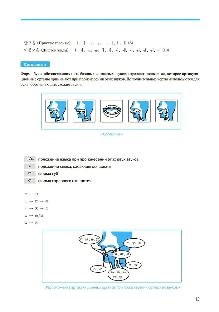 Korean Language. A Self-Study Course for Beginners. Level 1