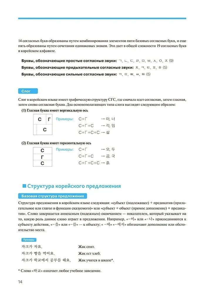 Korean Language. A Self-Study Course for Beginners. Level 1