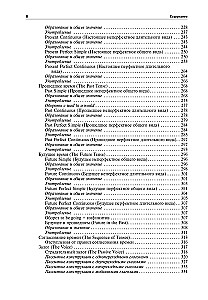 Grammar of the English Language with Reference Exercises