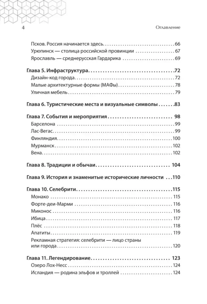 City, District, Territory Brand. Successful Practices and Recommendations