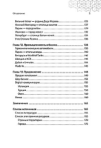 City, District, Territory Brand. Successful Practices and Recommendations