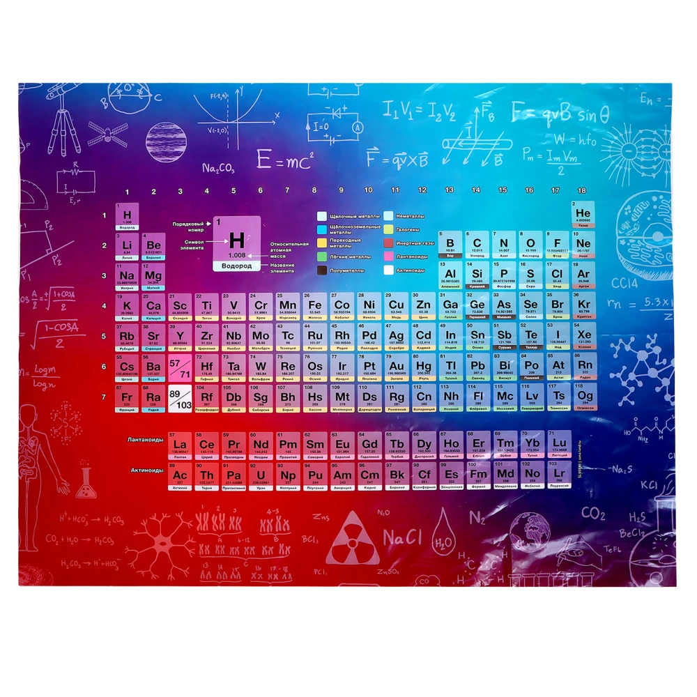 Experiment Kit Great Scientists. Dmitri Mendeleev