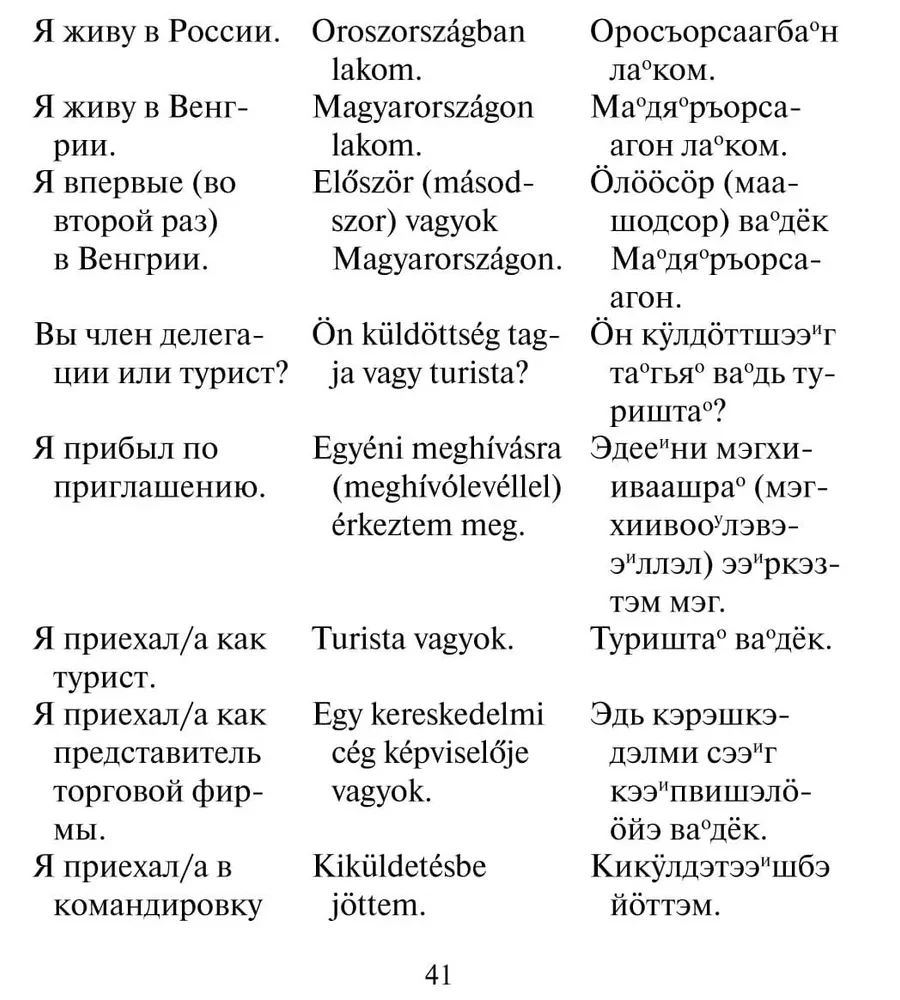Rosyjsko-węgierski rozmównik