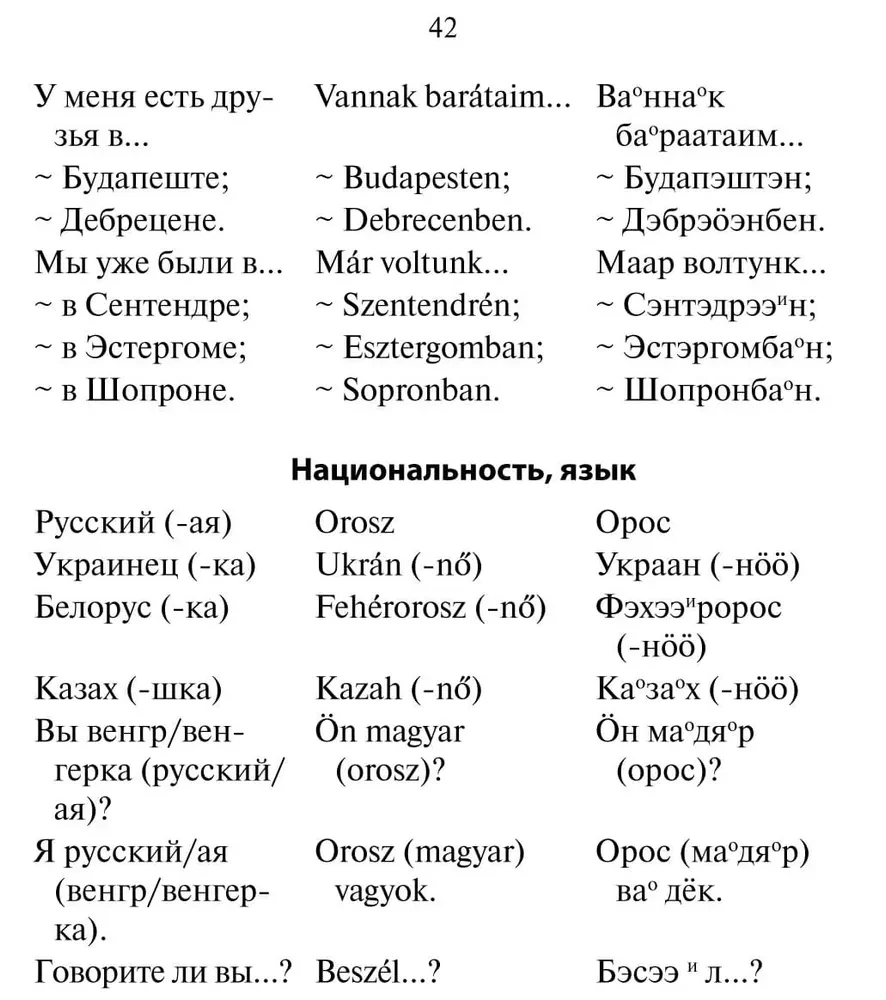 Rosyjsko-węgierski rozmównik