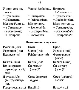 Rosyjsko-węgierski rozmównik