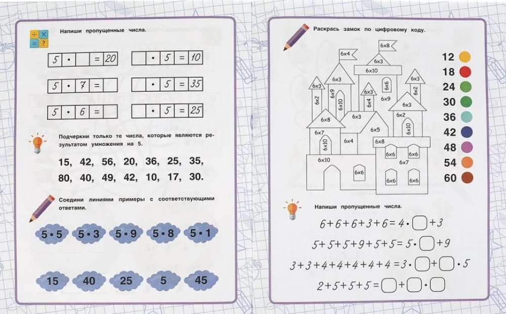 Mathematical Trainer. Multiplication