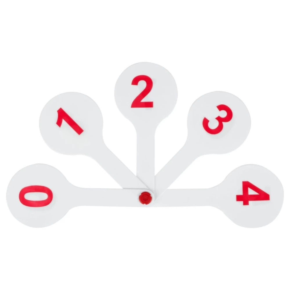 Cash Register (Fan) Numbers from 0 to 9