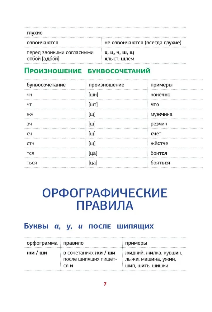 Russian Language. All Rules in Schemes and Tables