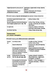 Russian Language. All Rules in Schemes and Tables