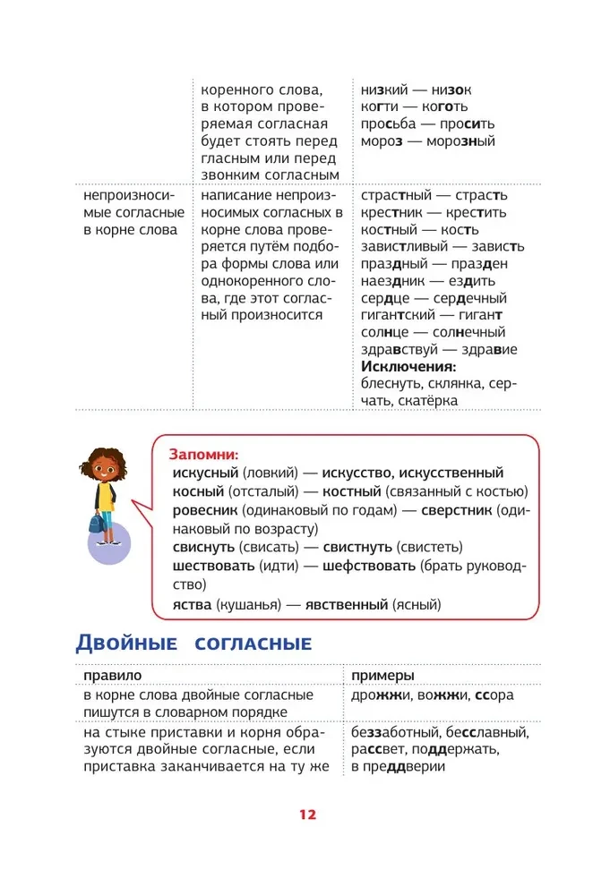 Russian Language. All Rules in Schemes and Tables