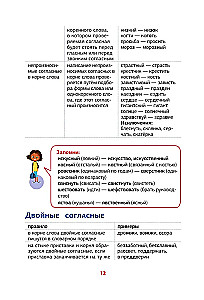 Russian Language. All Rules in Schemes and Tables