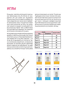 Cross Stitch from A to Z. Complete Practical Course on Embroidery and Creation of Original Patterns