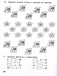 Trainer. Multiplication Table (2-3 Grades)