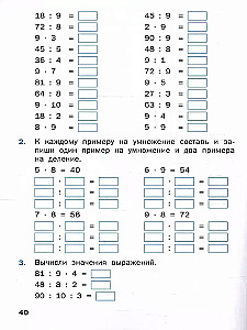Trainer. Multiplication Table (2-3 Grades)