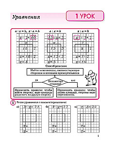 Математика 2 класс. Учебное пособие. Часть 3